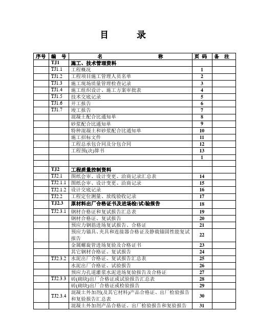 江苏省建筑工程施工质量验收资料(TJ土建部分)(1)