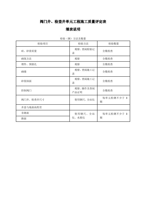 阀门井、检查井单元工程施工质量评定表及填表说明