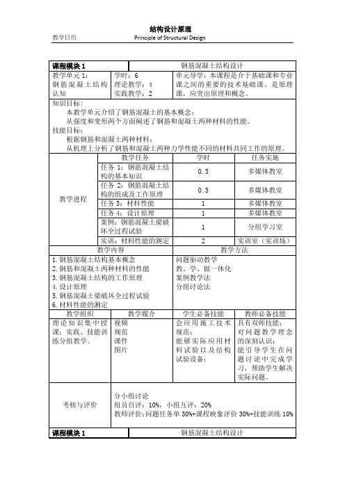 结构设计原理  教学日历