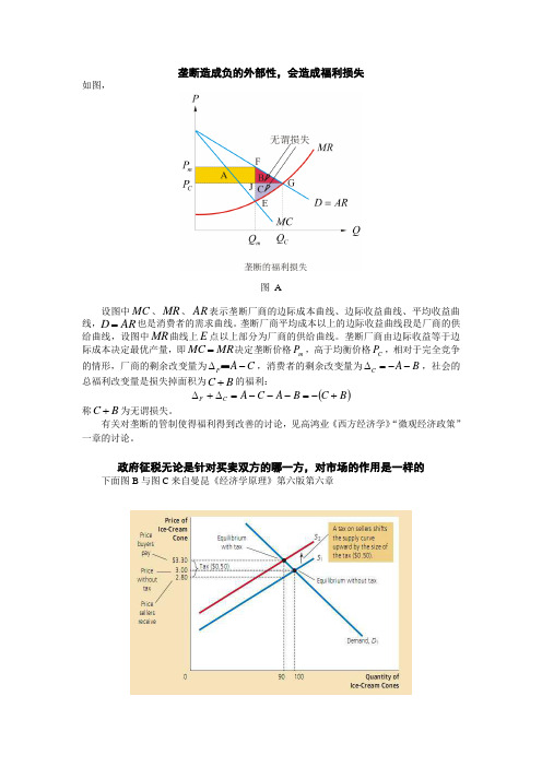 垄断会造成福利损失