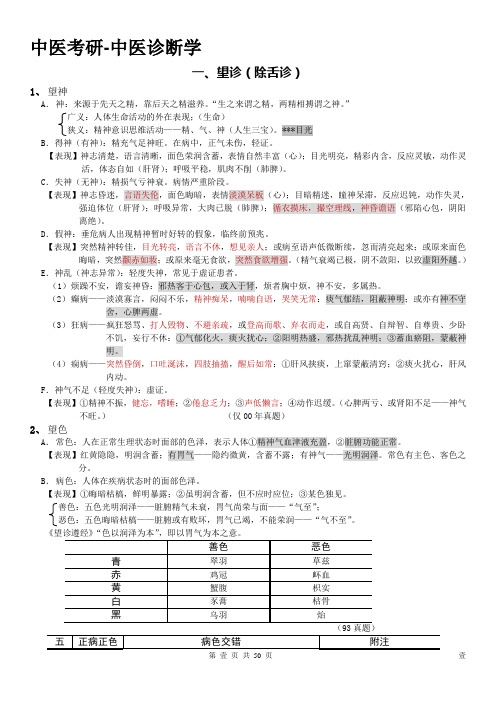 中医考研-中医诊断学汇总