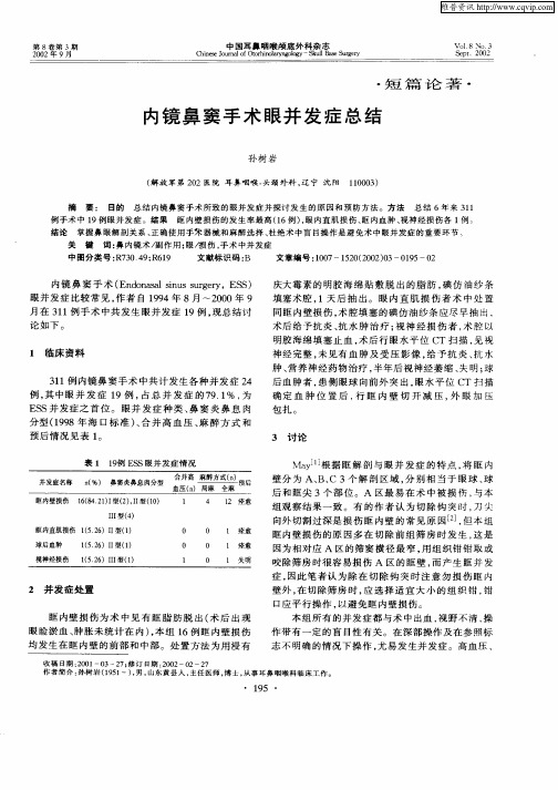 内镜鼻窦手术眼并发症总结