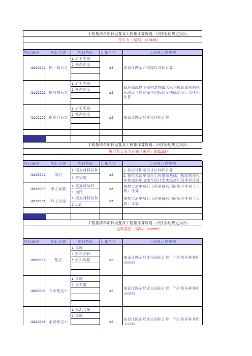 2013清单工程量计算规则(1)