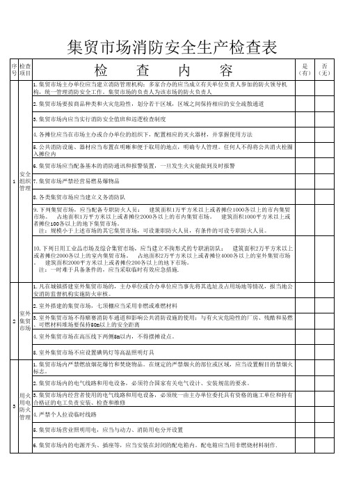 集贸市场消防安全生产检查表