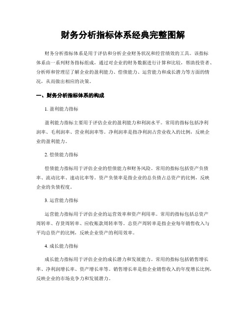 财务分析指标体系经典完整图解