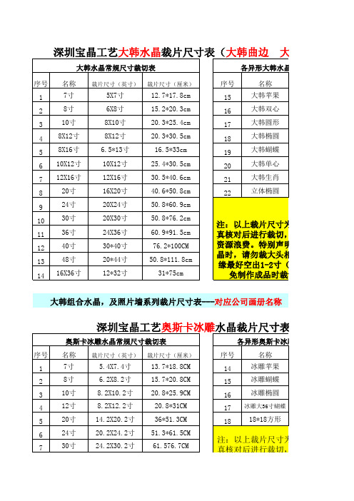 2015年深圳宝晶工艺各产品规格表