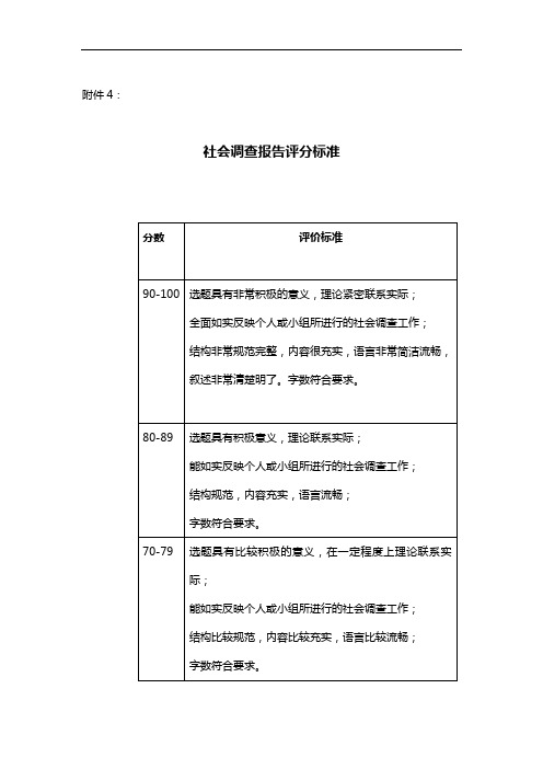 社会调查报告评分标准