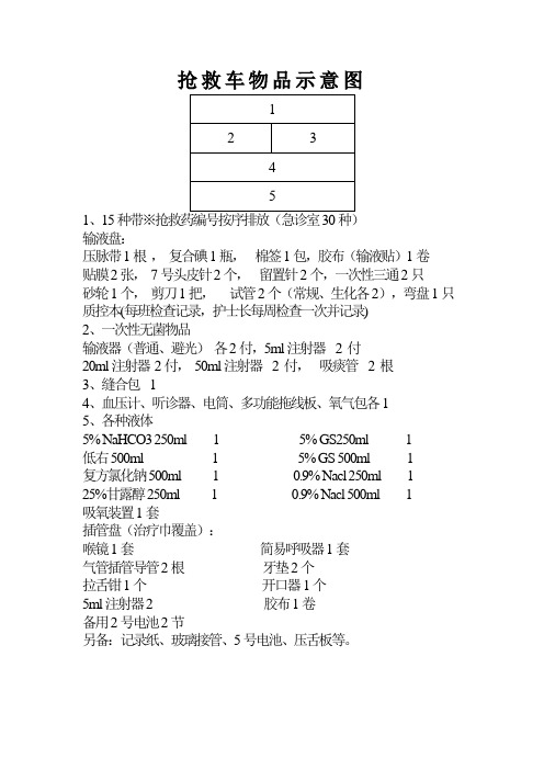 抢救车物品示意图