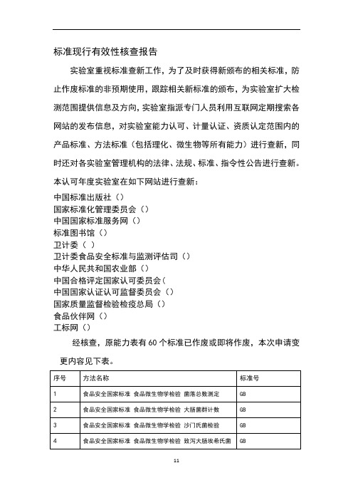 标准查新核查报告