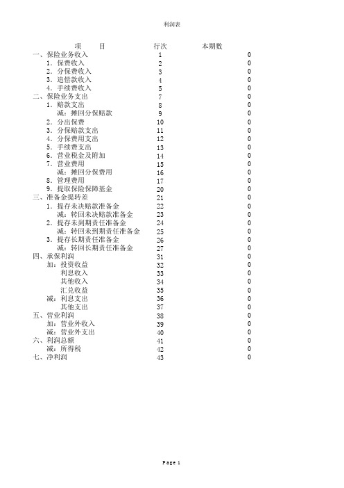 保险企业财务报表