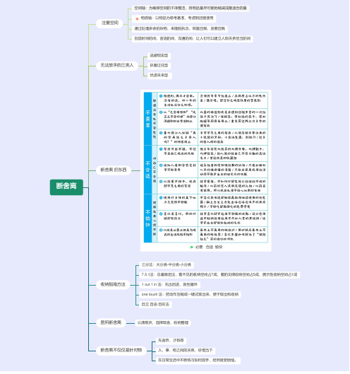 日本山下英子《断舍离》读书整理记录