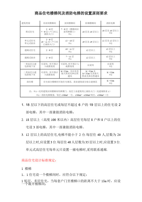 商品住宅楼梯间及消防电梯的设置原则要求