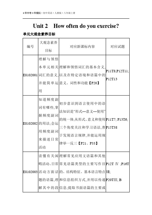 人教版英语八年级上册-全练版：Section A