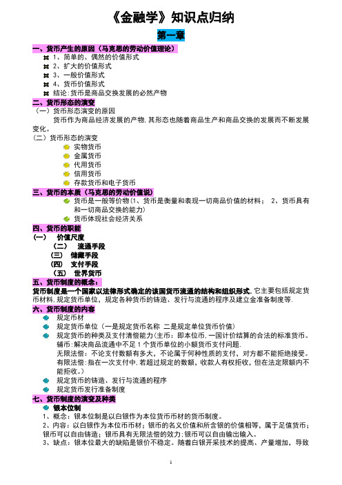 《金融学》知识点归纳