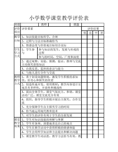 小学数学课堂教学评价表(一)