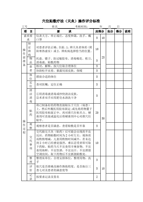 穴位贴敷疗法(天灸)操作评分标准