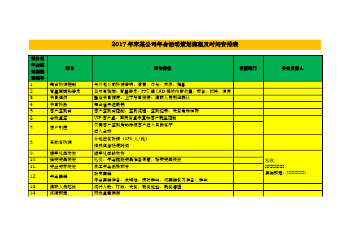 392017年末某公司年会活动策划流程及时间安排表