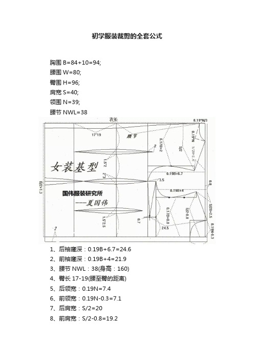 初学服装裁剪的全套公式