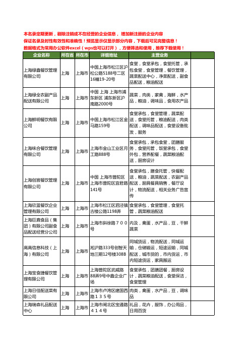 新版上海市蔬菜粮油配送工商企业公司商家名录名单联系方式大全24家