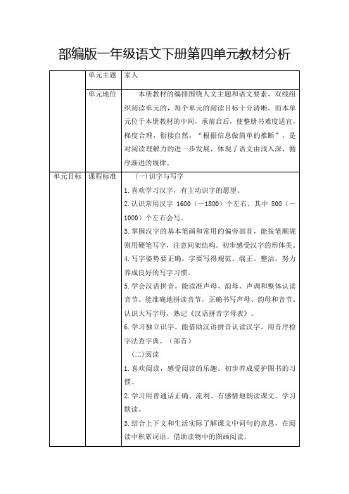 部编版一年级语文下册第四单元教材分析