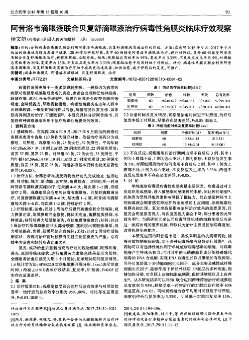 阿昔洛韦滴眼液联合贝复舒滴眼液治疗病毒性角膜炎临床疗效观察