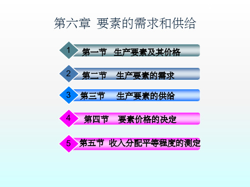 西方经济学ppt课件