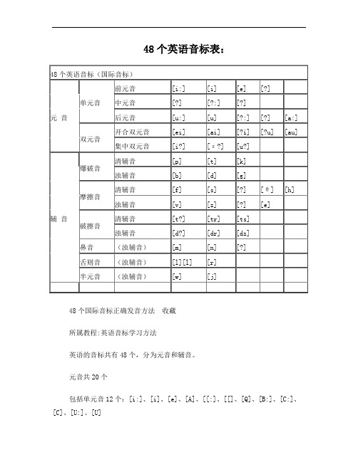 48个英语音标表打印