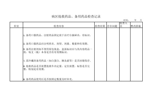 病区抢救药品备用药品检查记录