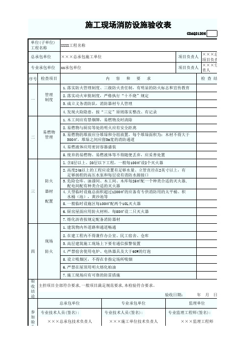 6施工现场消防设施验收表