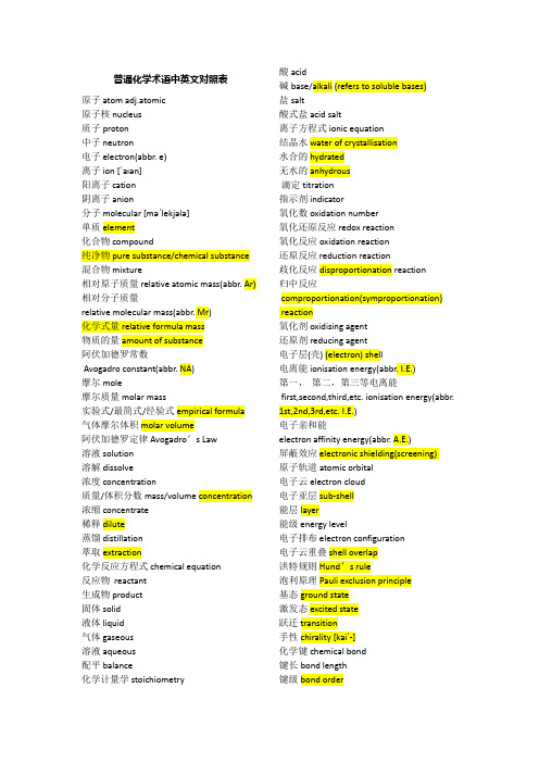 (完整版)化学专业词汇
