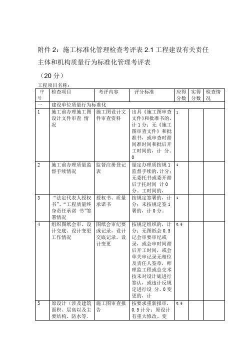 质量管理标准化管理考评表