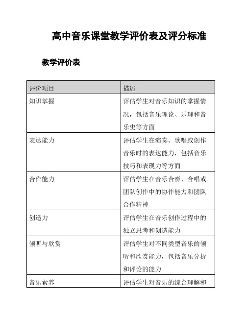 高中音乐课堂教学评价表及评分标准