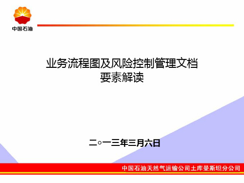 业务流程图及风险控制管理文档要素解读