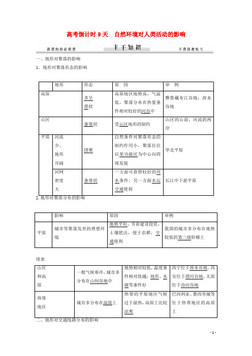 高考地理二轮复习 高考倒计时9天 自然环境对人类活动的影响