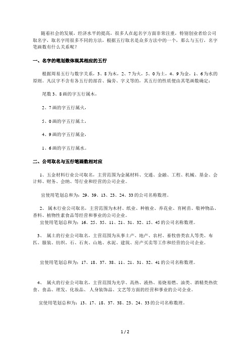 公司取名与五行名字笔画数有什么关系呢