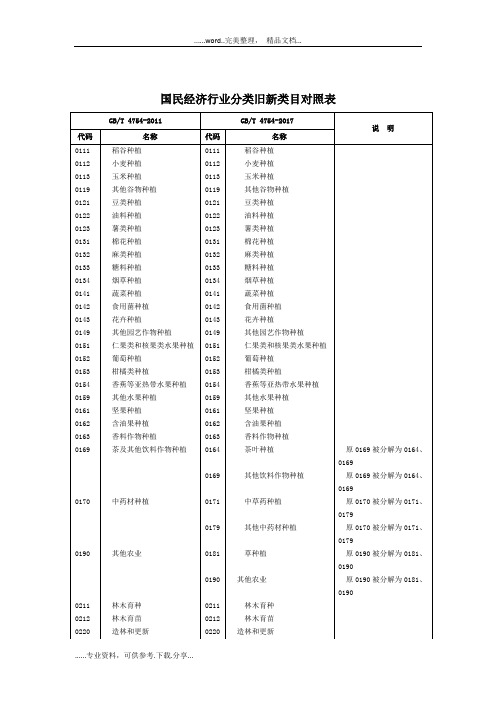 2017版国民经济行业分类旧新类目对照表