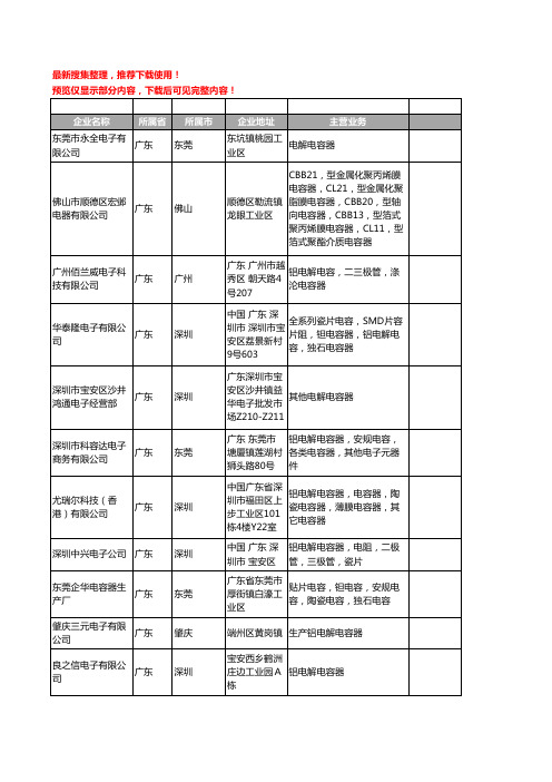 新版广东省电解电容器工商企业公司商家名录名单联系方式大全893家