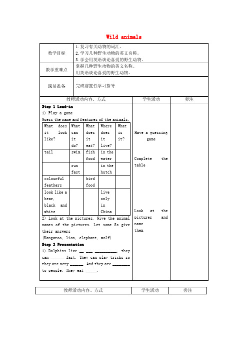 江苏省南京师范大学第二附属初级中学八年级英语上册Unit5WildanimalsWelcometotheUnit教案(新版)牛津版