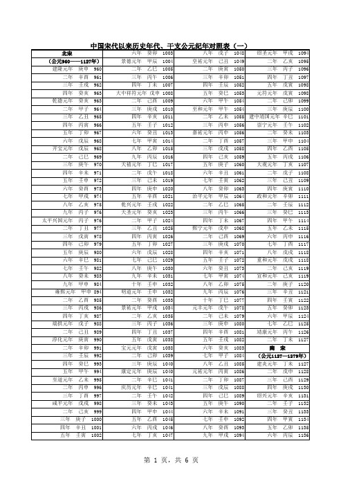 中国宋代以后历史年代干支公元纪年对照表