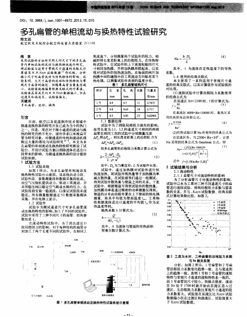 多孔扁管的单相流动与换热特性试验研究