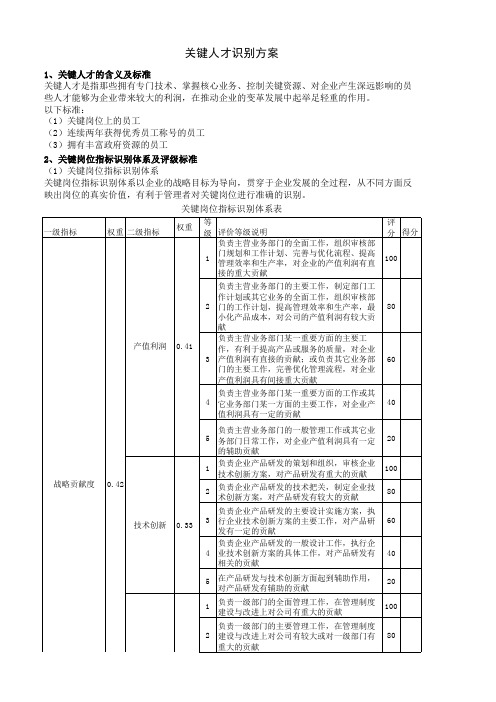 关键人才识别方案