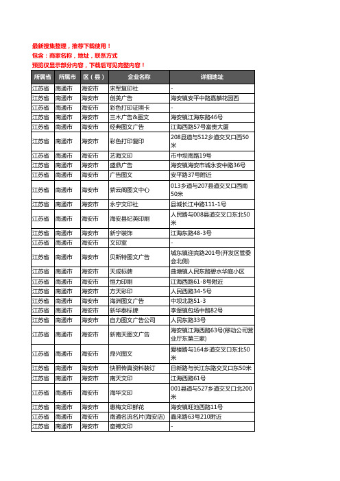 新版江苏省南通市海安市打印企业公司商家户名录单联系方式地址大全55家