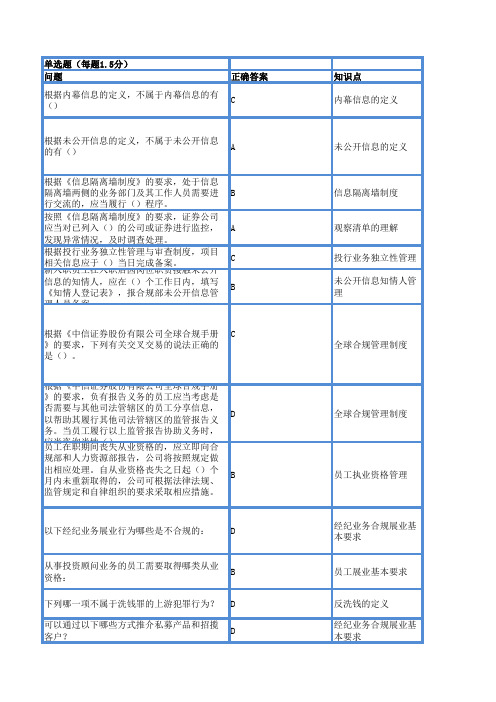 我们爱学习(中信证券合规答案正确版)