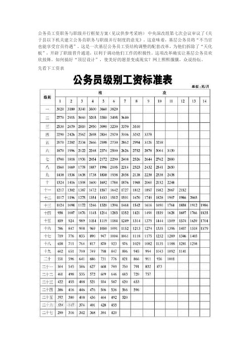 公务员工资职务与职级并行框架方案