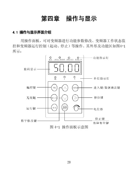 汇川300A操作器使用说明