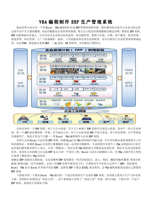 VBA编程制作ERP生产管理系统