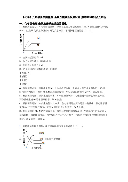 【化学】九年级化学图像题 金属及酸碱盐反应试题(有答案和解析)及解析