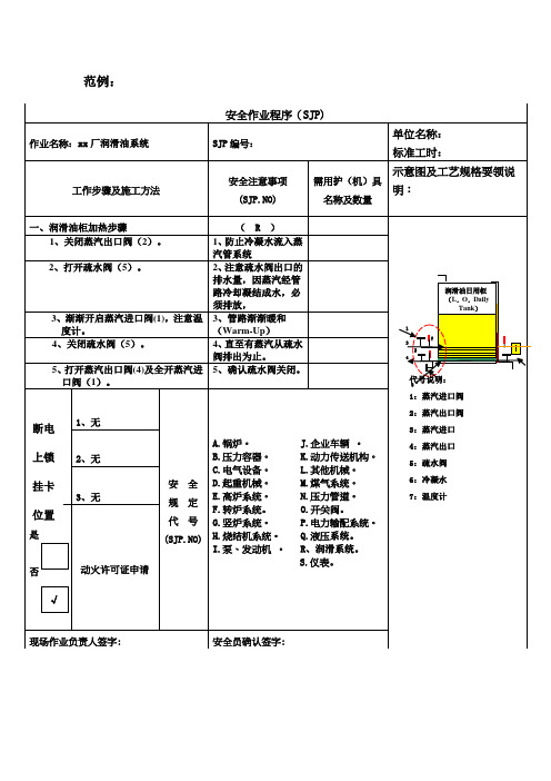 安全作业程序(SJP)示例