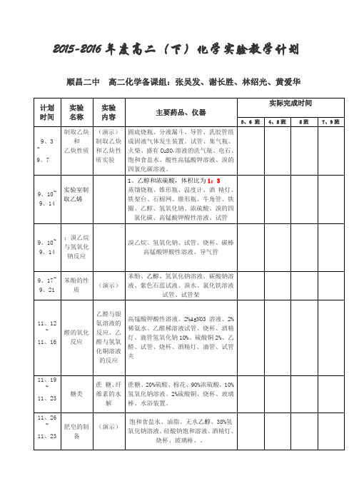 2016有机实验安排