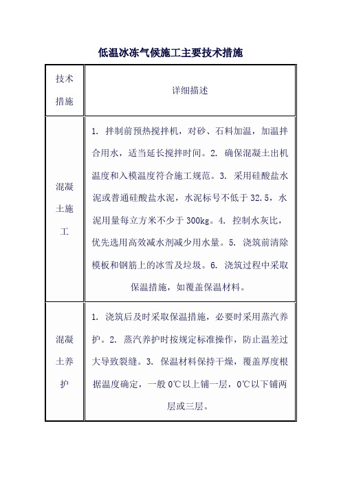 低温冰冻气候施工主要技术措施